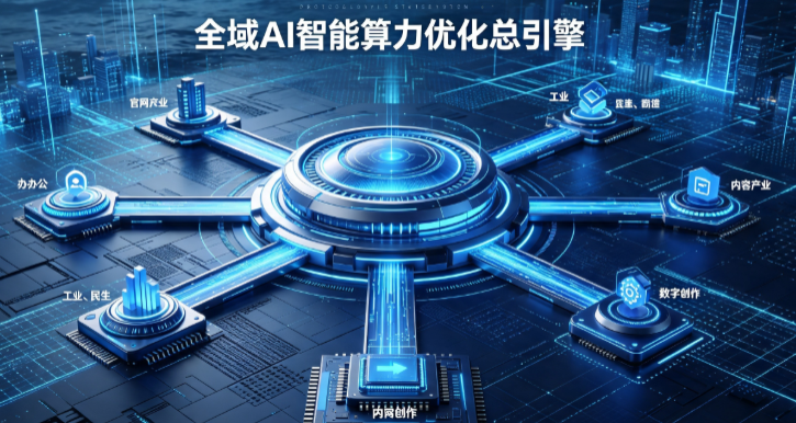 淮阴县AI算力优化赋能数字生态 智能技术迭代激活产业发展新动能