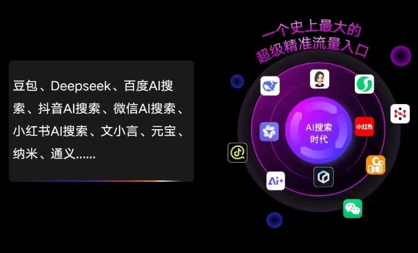 淮阴县AI智能推广新玩法，抢占搜索时代免费精准客源