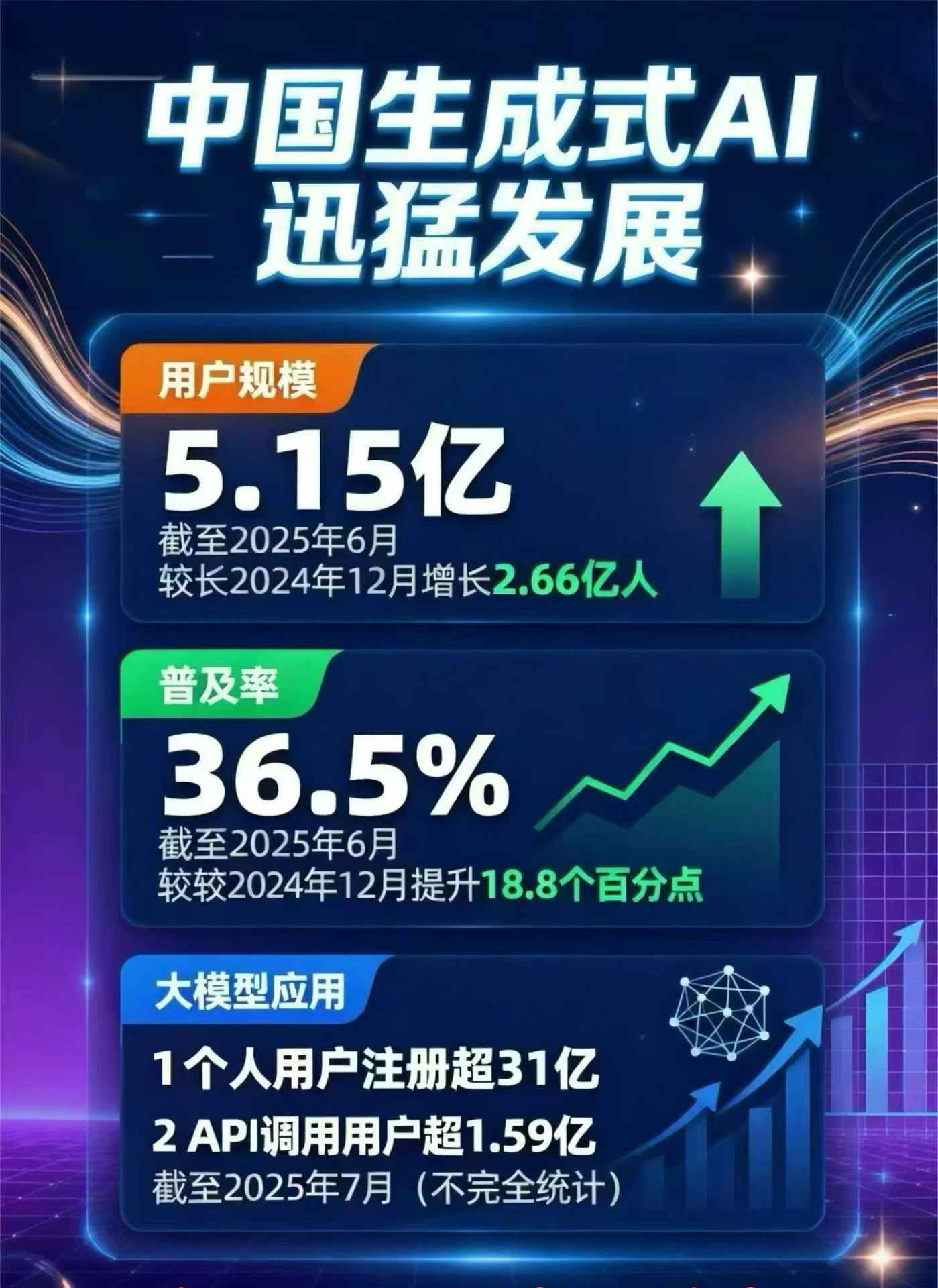淮阴县豆包GEO优化是什么？内容创作核心逻辑解析