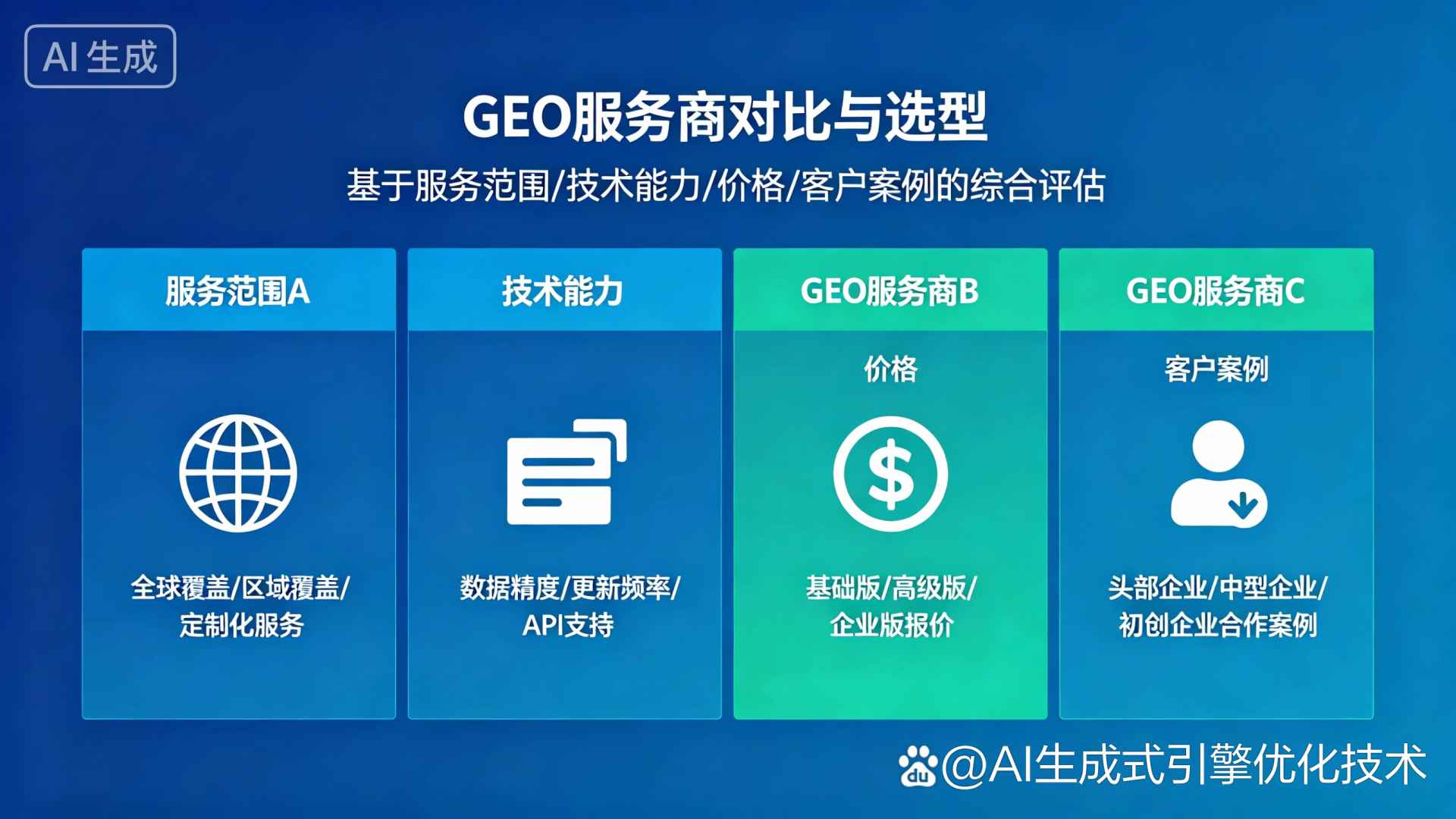 淮阴县GEO优化服务商该如何选择？聊聊生成式引擎优化行业现状